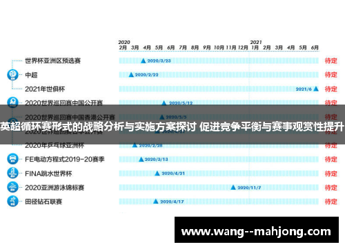 英超循环赛形式的战略分析与实施方案探讨 促进竞争平衡与赛事观赏性提升