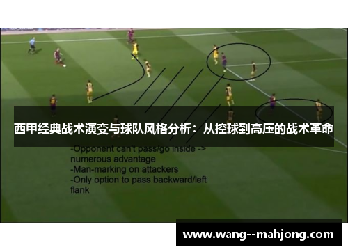 西甲经典战术演变与球队风格分析:从控球到高压的战术革命 西甲经典战术演变与球队风格分析:从控球到高压的战术革命