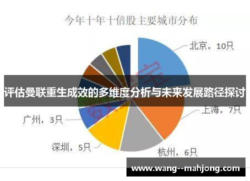 评估曼联重生成效的多维度分析与未来发展路径探讨 评估曼联重生成效的多维度分析与未来发展路径探讨