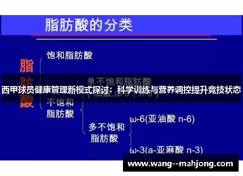 西甲球员健康管理新模式探讨：科学训练与营养调控提升竞技状态