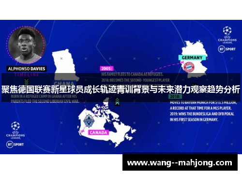 聚焦德国联赛新星球员成长轨迹青训背景与未来潜力观察趋势分析 聚焦德国联赛新星球员成长轨迹青训背景与未来潜力观察趋势分析