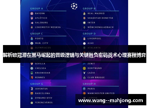 解析欧冠潜在黑马崛起的晋级逻辑与关键胜负密码战术心理赛程博弈 解析欧冠潜在黑马崛起的晋级逻辑与关键胜负密码战术心理赛程博弈